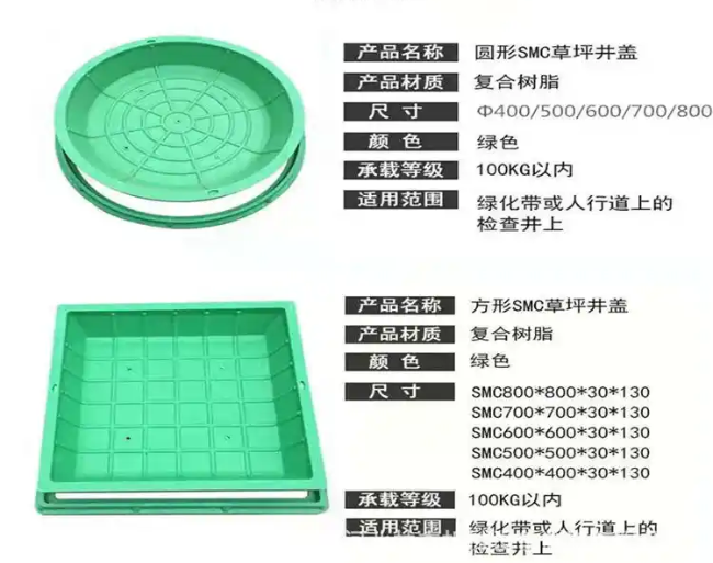 高场办事处树脂复合种植井盖展示